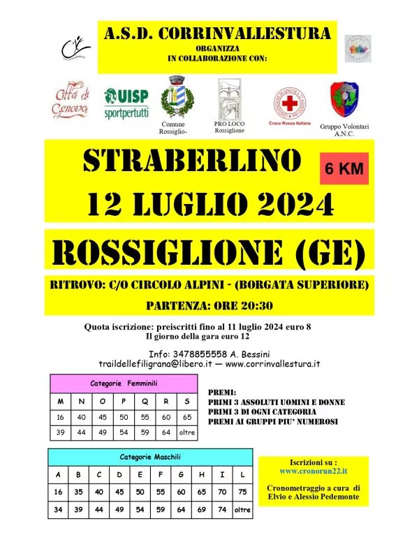 Straberlino 2024