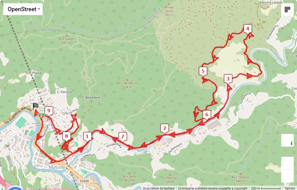 Memorial Giabbani 2024, 9.6 km race course map