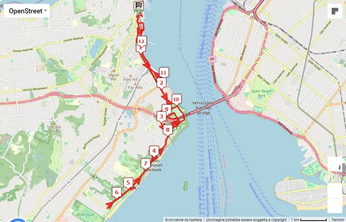 NYRR Staten Island Half 2024, percorso 21.098 km