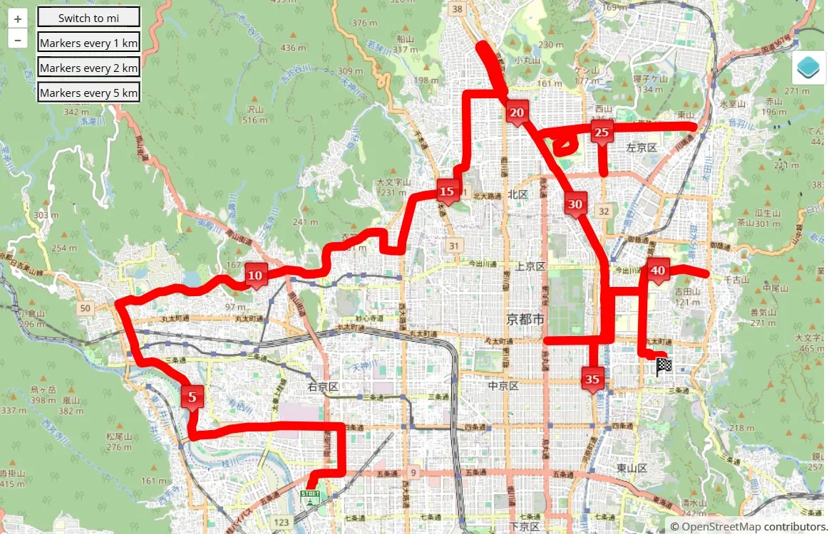 race course map Kyoto Marathon 2025