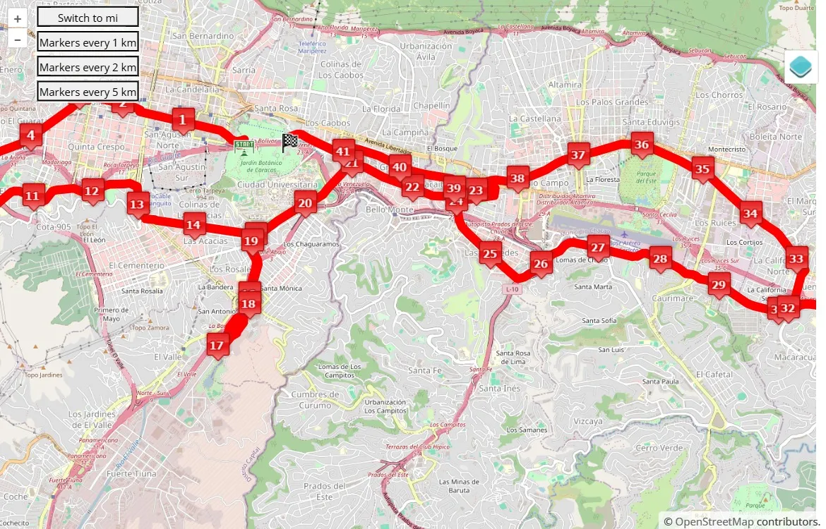 race course map Maratón CAF Caracas 2025