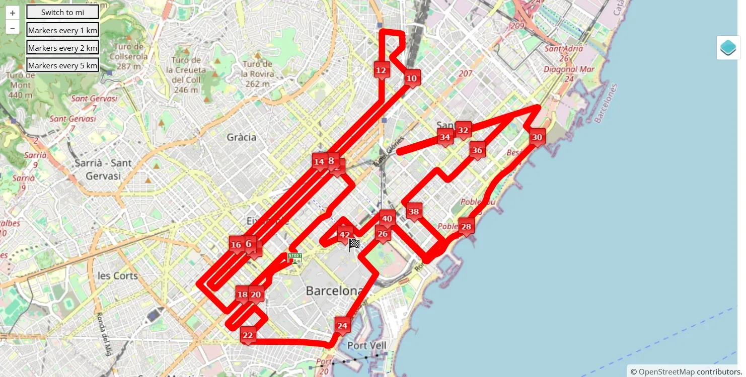 race course map The Zurich Marató Barcelona 2025